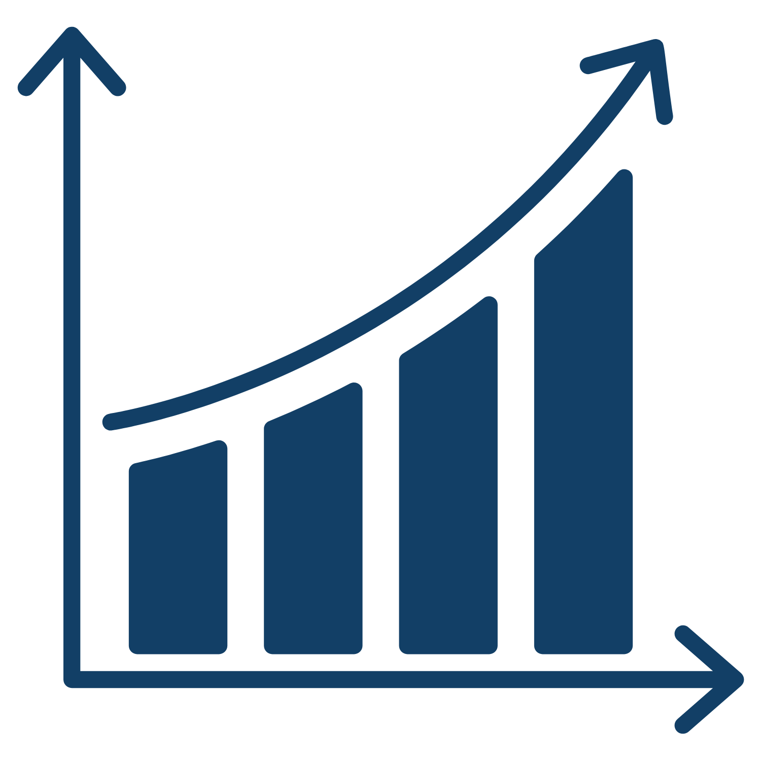 QAI-Increased revenue