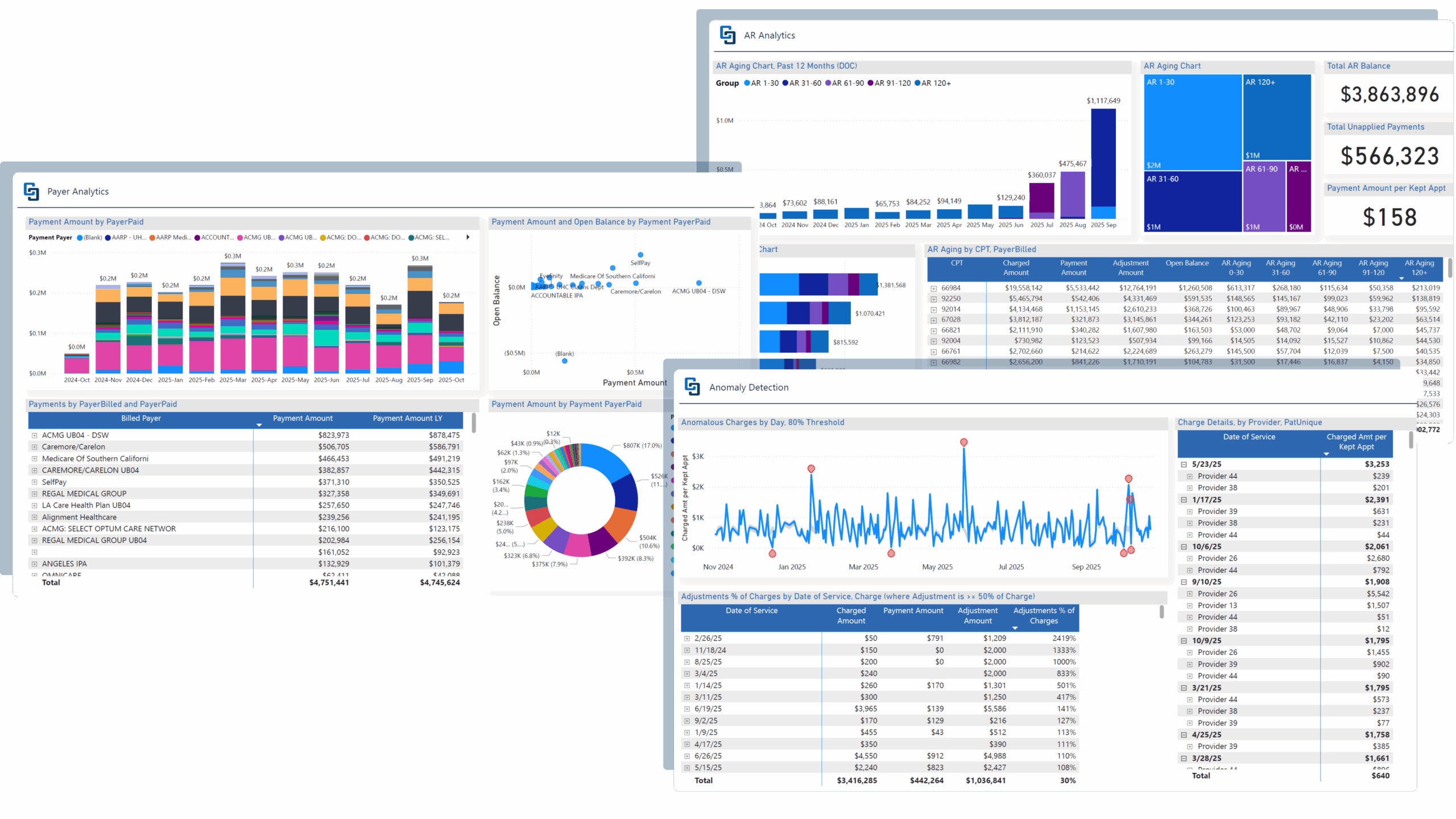 Analytics dashboards-1